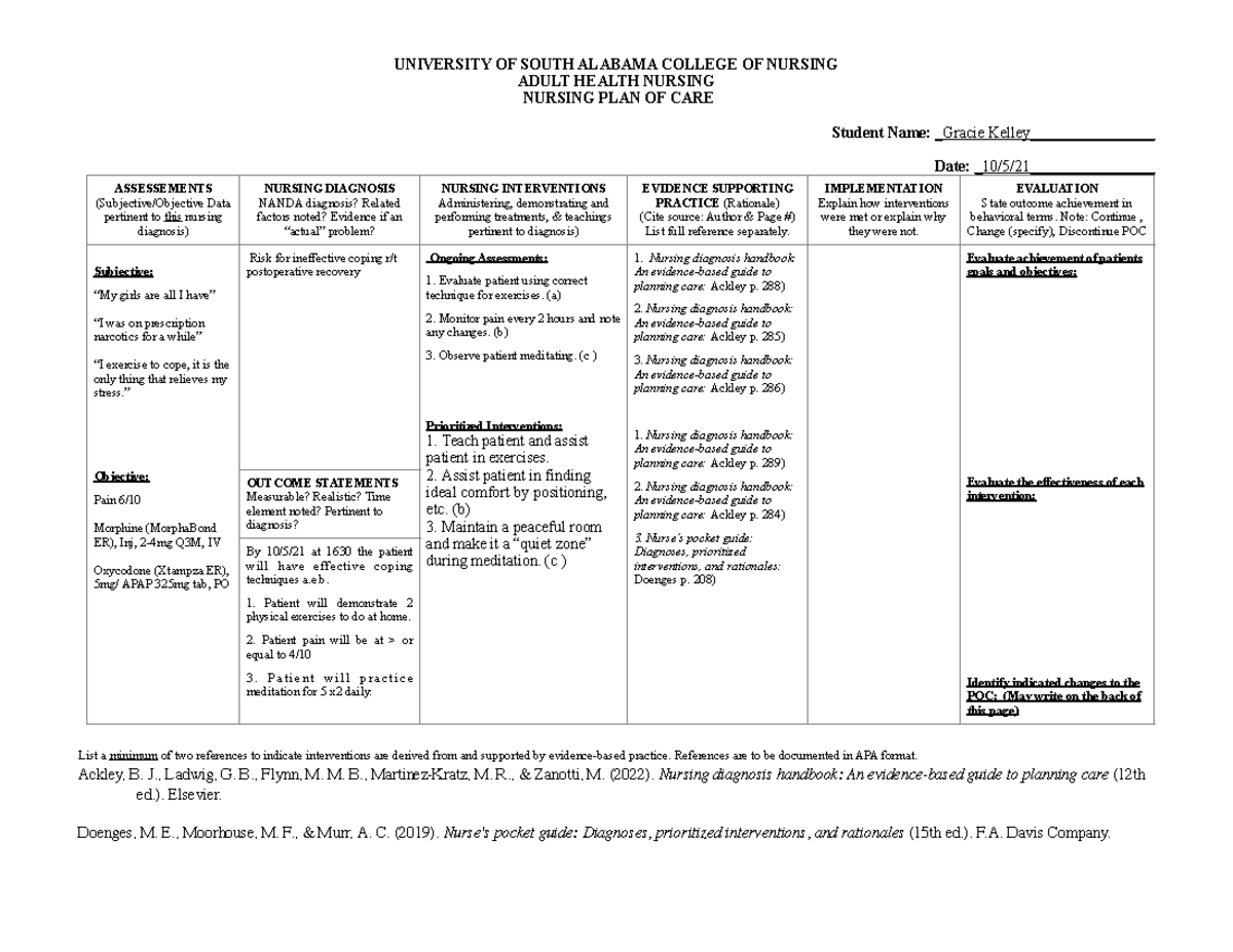 ineffective-coping-nursing-diagnosis-examples