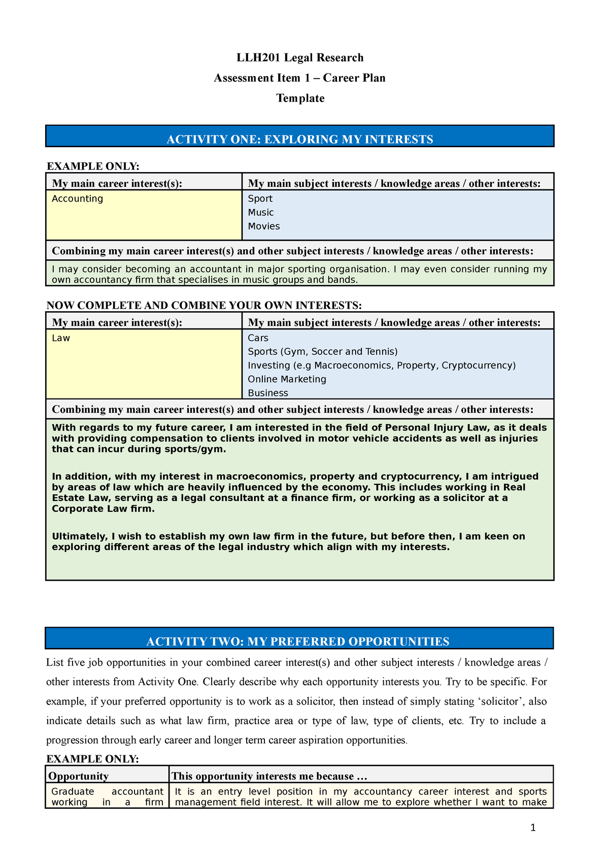 Career plan Assessment 1 - LLH201 Legal Research Assessment Item 1 ...