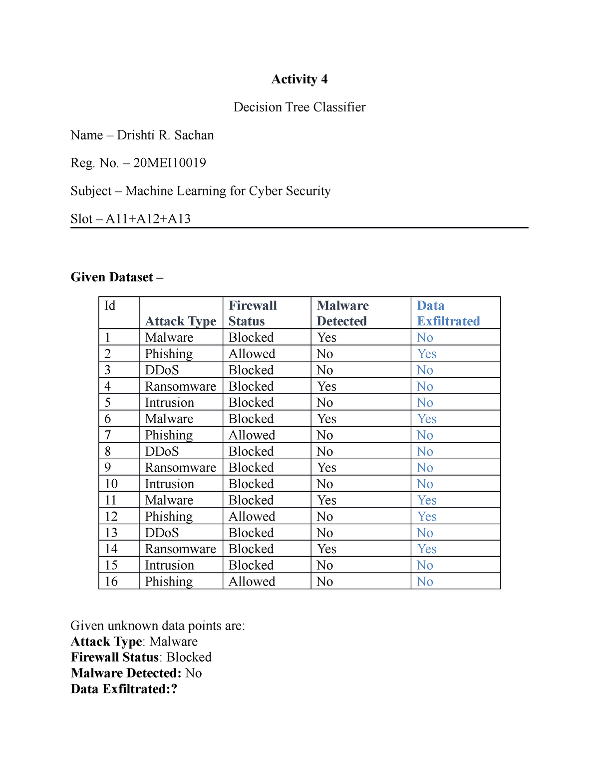 cbse-class-12-english-paper-answer-key-2023-and-question-paper-download-pdf