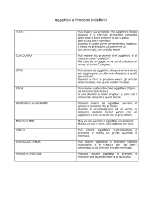 Spagnolo Aggettivi E Pronomi Indefiniti Studocu