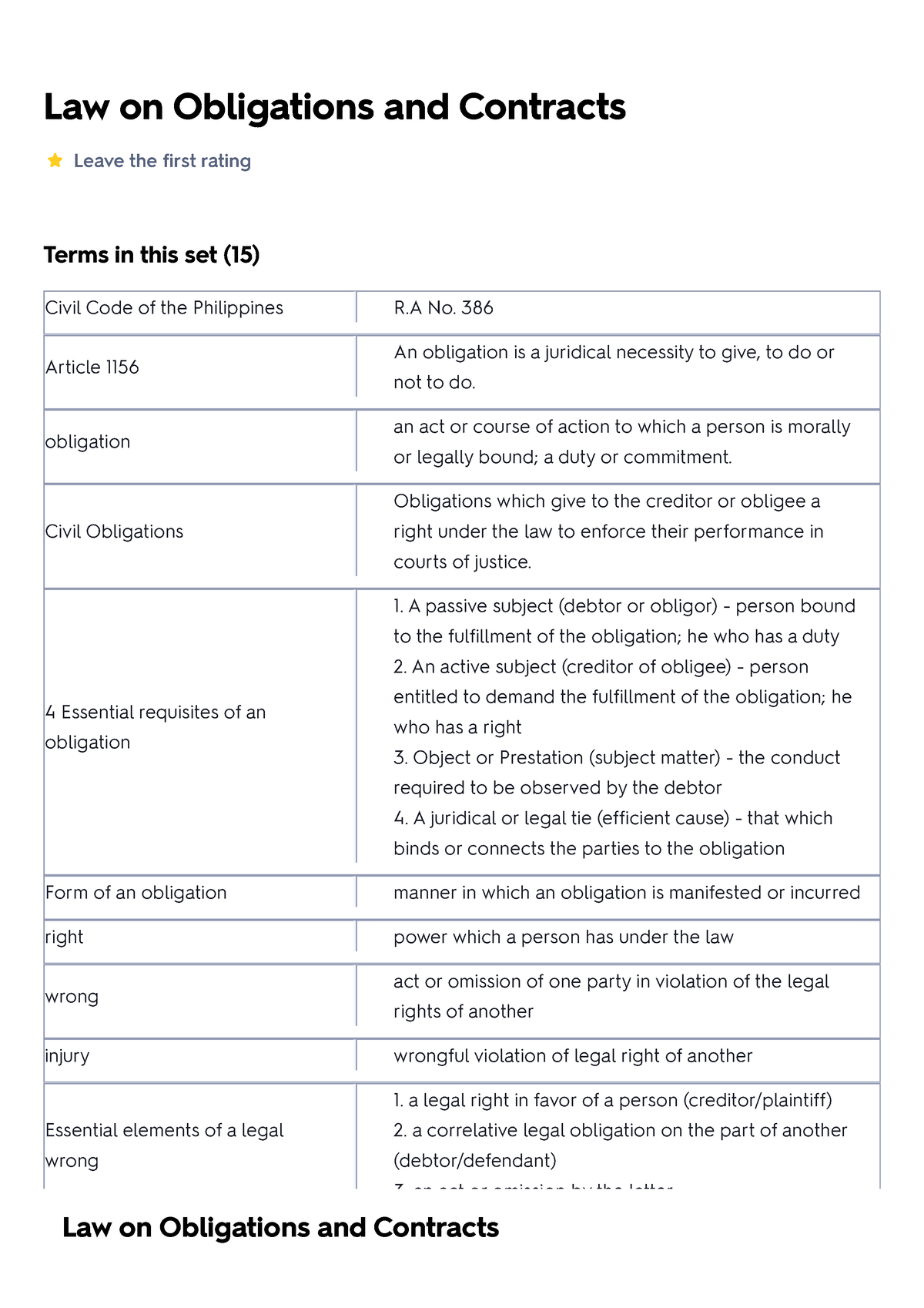 Law On Obligations And Contracts Flashcards - Law On Obligations And ...