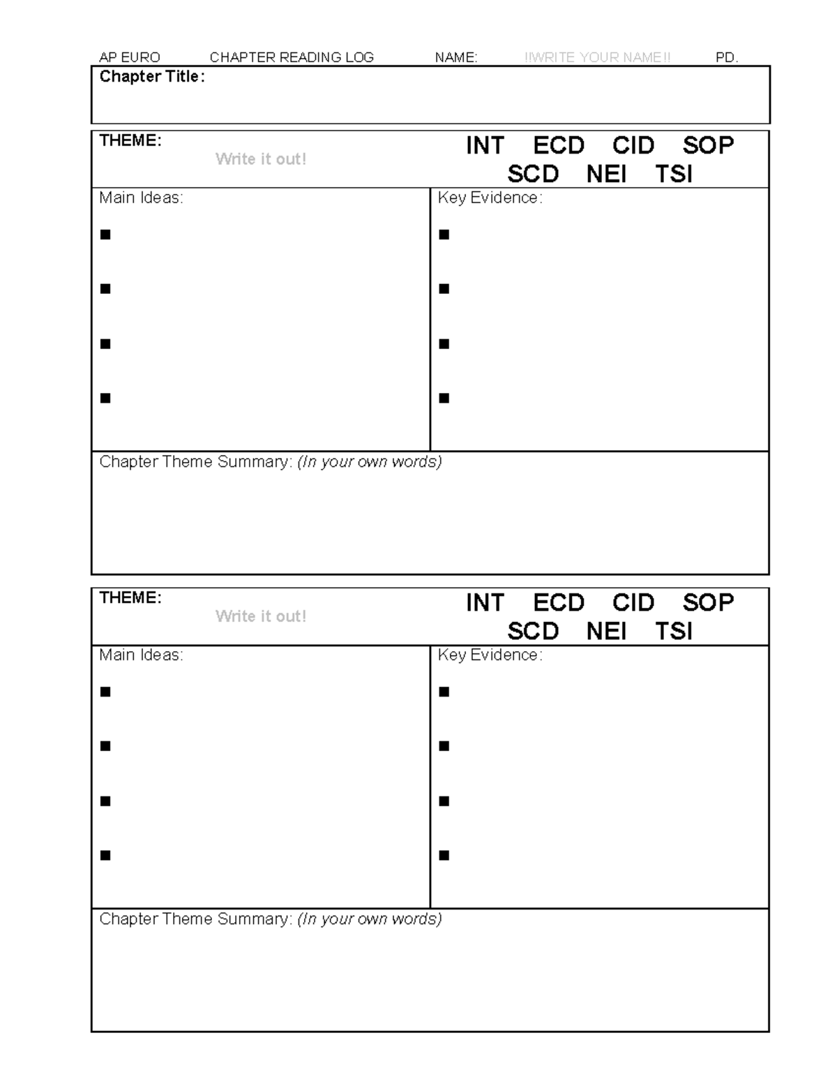 Reading Log AP Euro Homework 21-22 - Chapter Title: THEME: Write it out ...