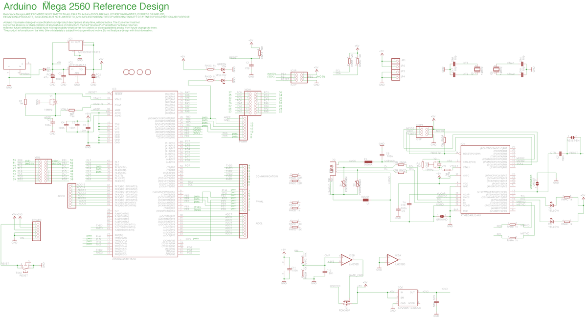 Arduino-mega2560-schematic - Ba Honours History - Studocu