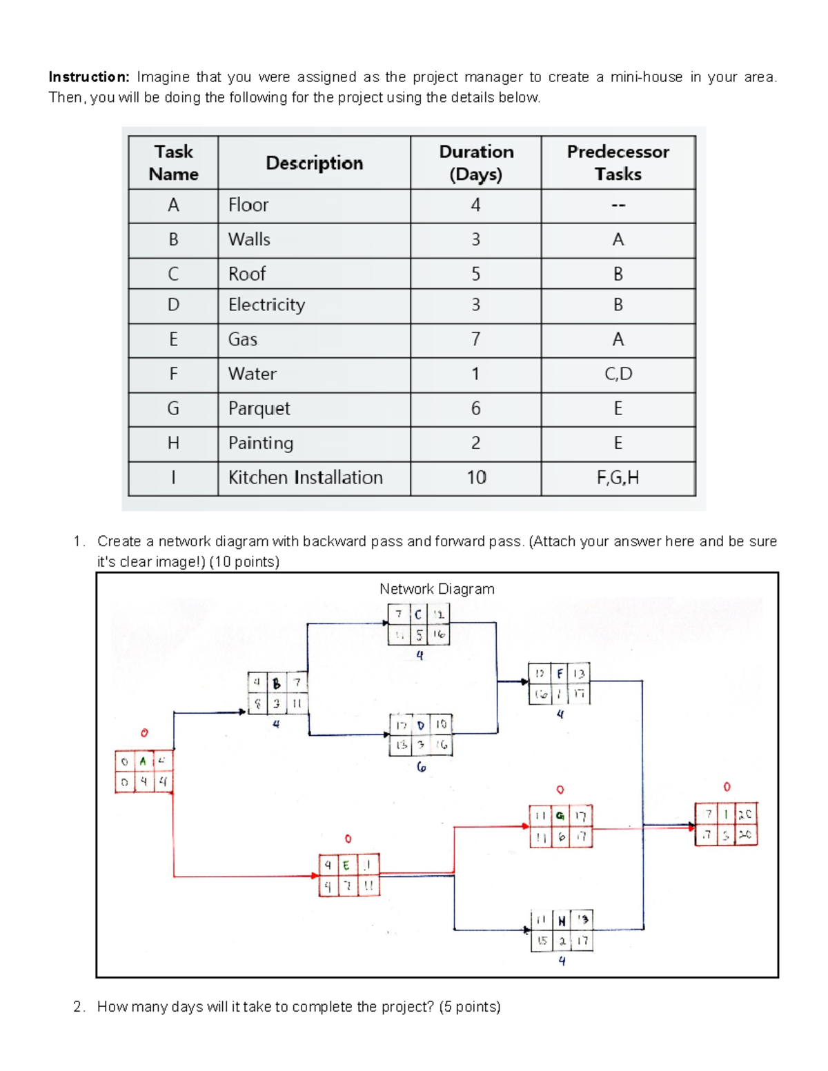 Network Diagram Instruction Imagine that you were assigned as the