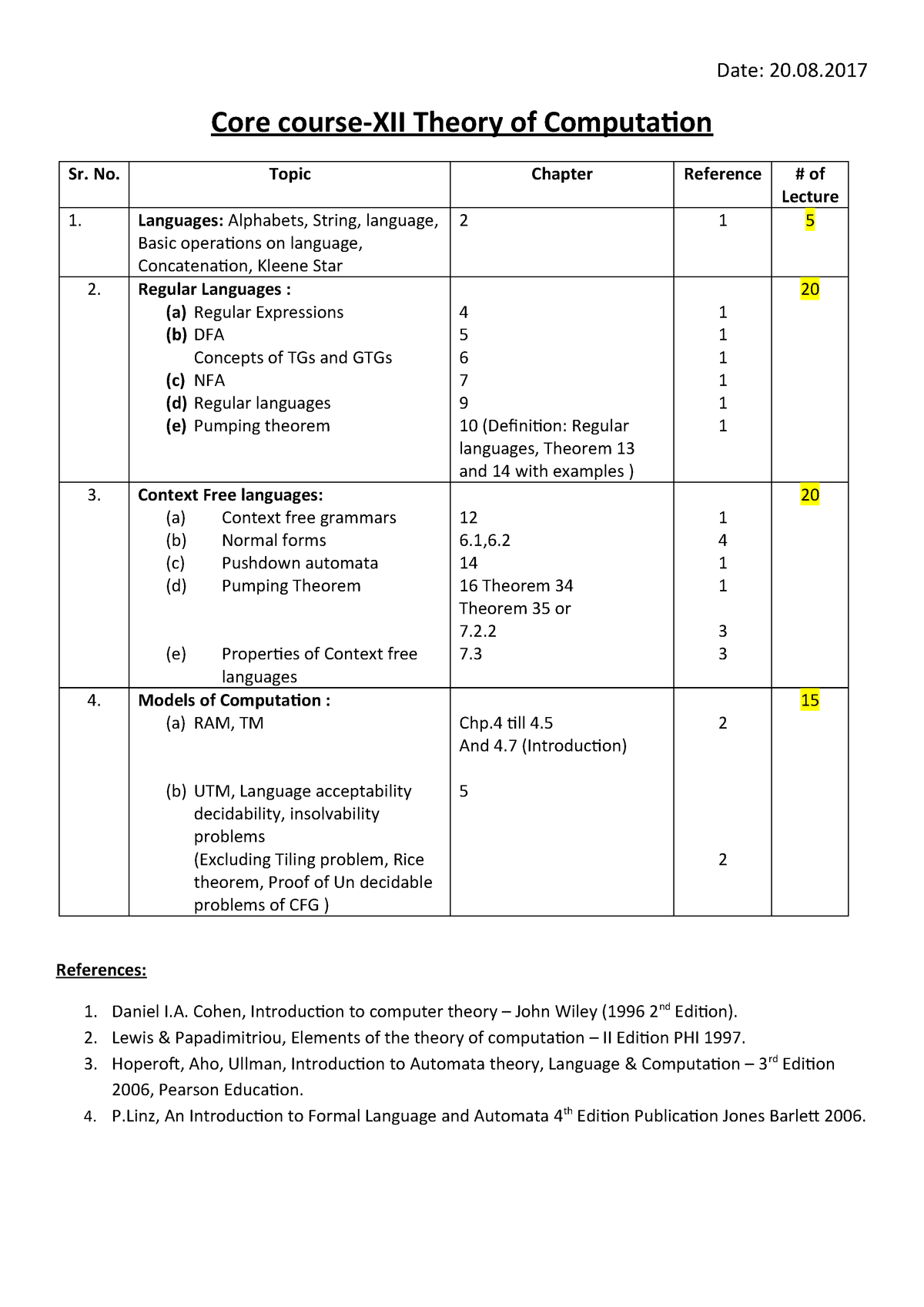 Toc Guidelines Draft Software Engineering Cec11 Studocu - 