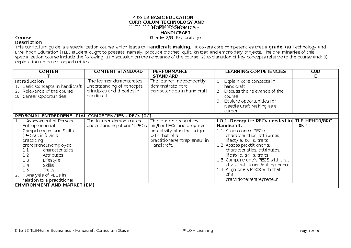 401311892 TLE HE Handicraft Grade 7 10 Pdf - CURRICULUM TECHNOLOGY AND ...