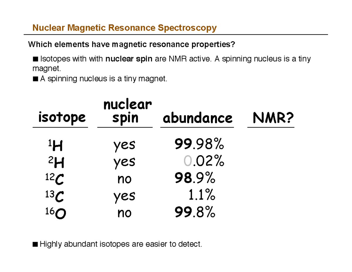 Nuclear Magnetic Resonance Spectroscopy - Van Vranken Notes - Nuclear ...