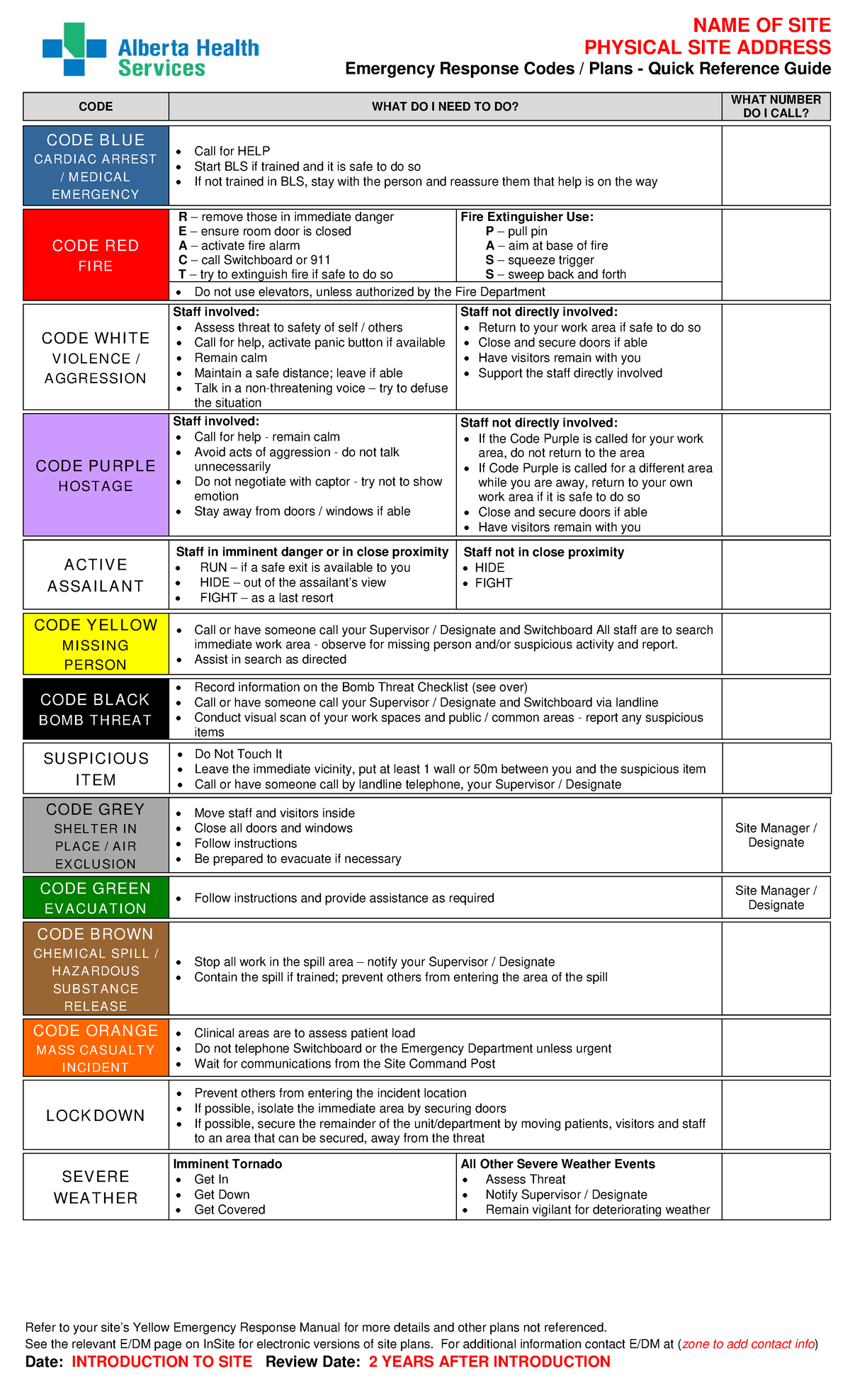 AHS Emergency Codes Quick Reference - NAME OF SITE PHYSICAL SITE ...