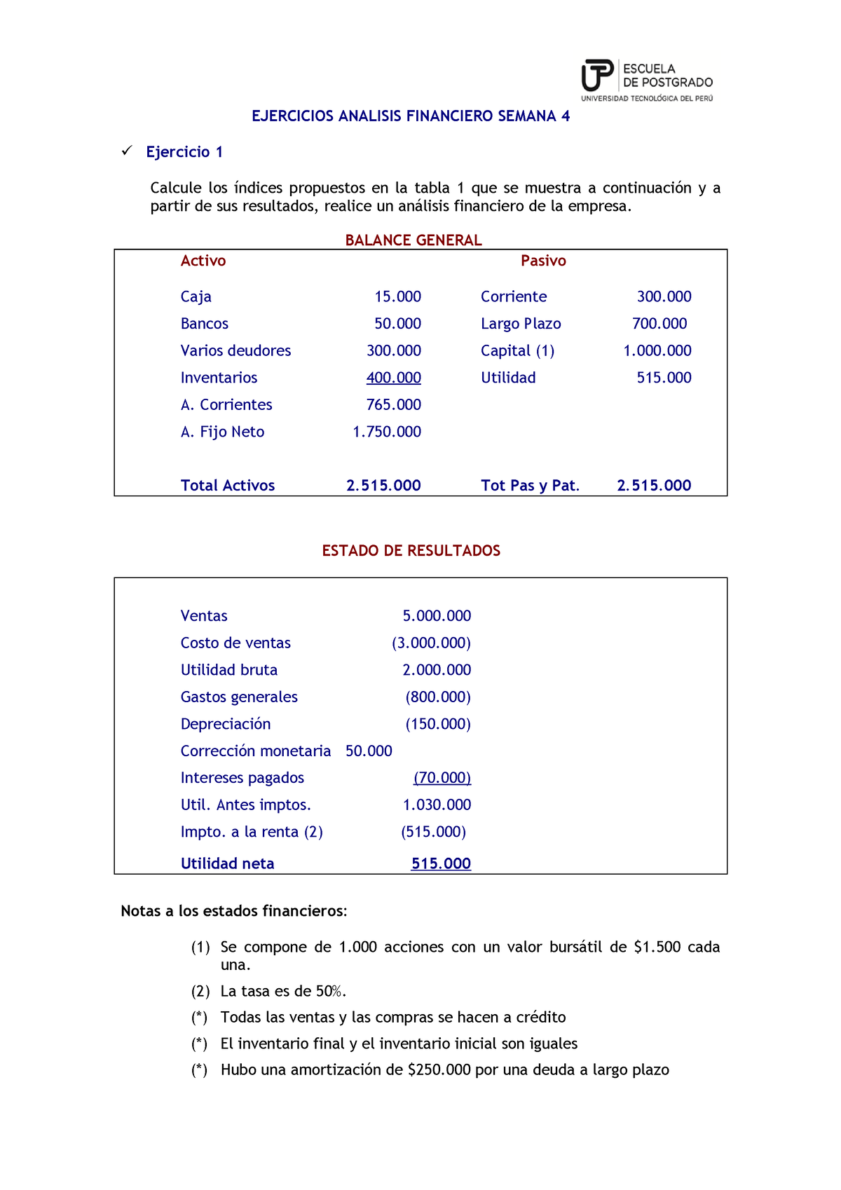 EJERCICIOS ANALISIS FINANCIERO SEMANA 4 - BALANCE GENERAL Activo Pasivo ...