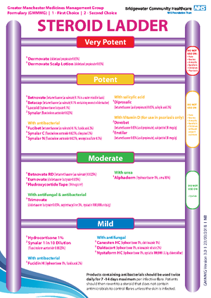 Media 430176 mbchb en - Summary Tratado de fisiologia Medica - MBChB ...