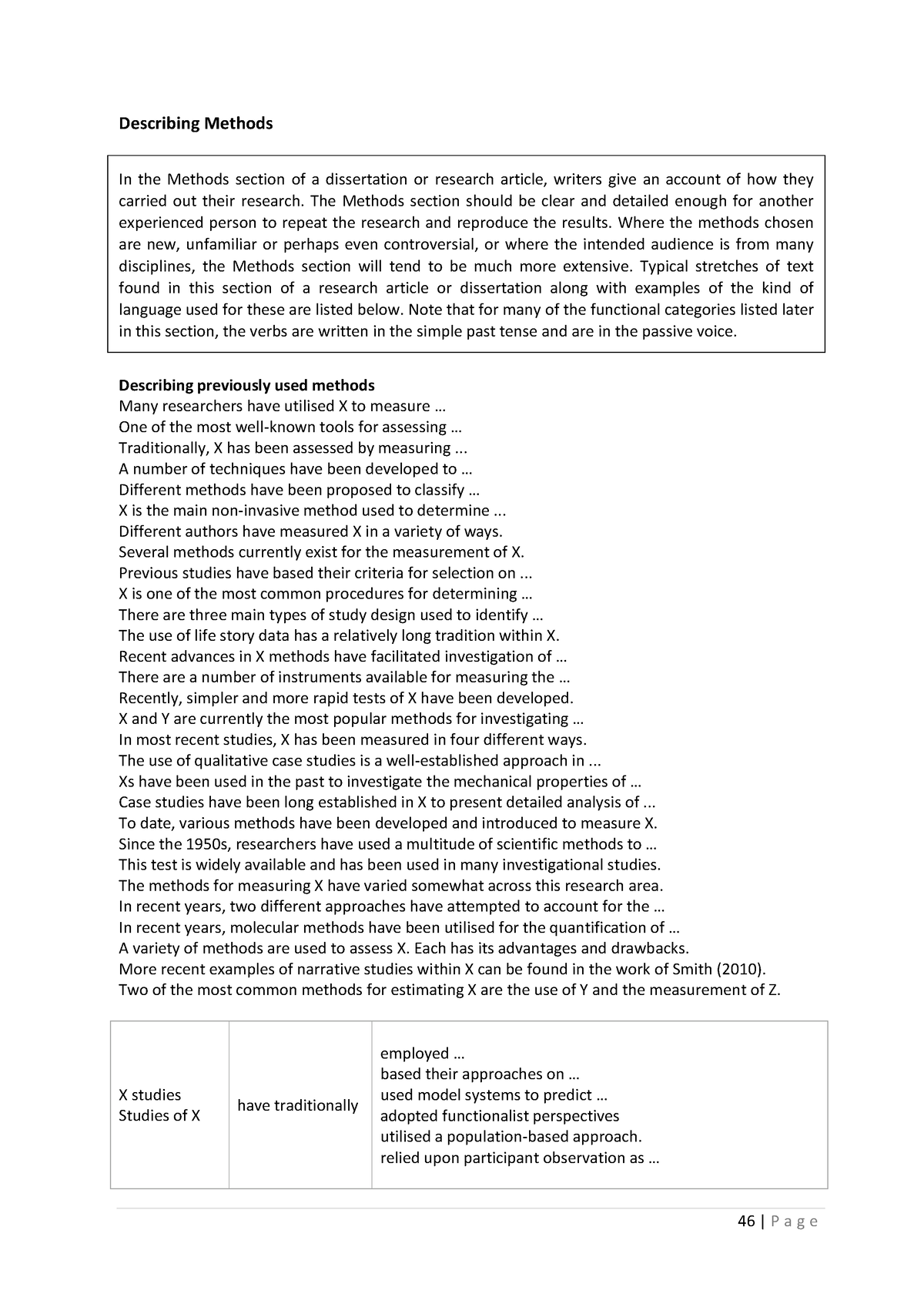 academic-phrasebank-sample-pdf-2018-describing-methods-in-the-methods