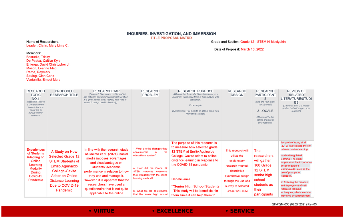 Title Matrix 4 1 - Fvfvfgndtytt - INQUIRIES, INVESTIGATION, AND ...