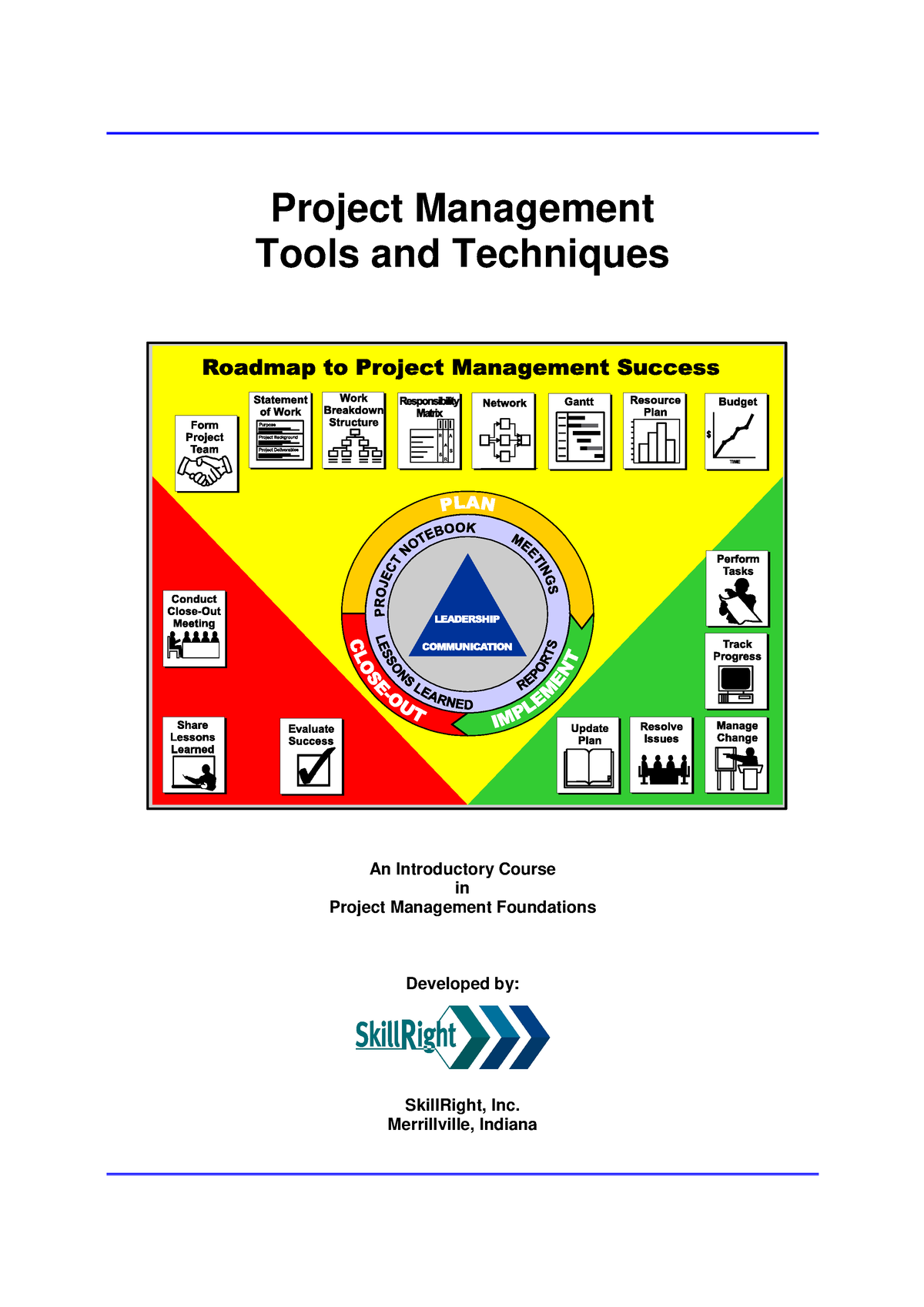 Project Management Tools And Techniques 1 - Project Management Tools ...