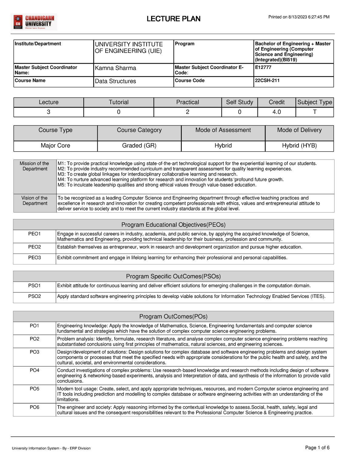 Lecture Plan BI519 22CSH-211 - Program Educational Objectives(PEOs ...