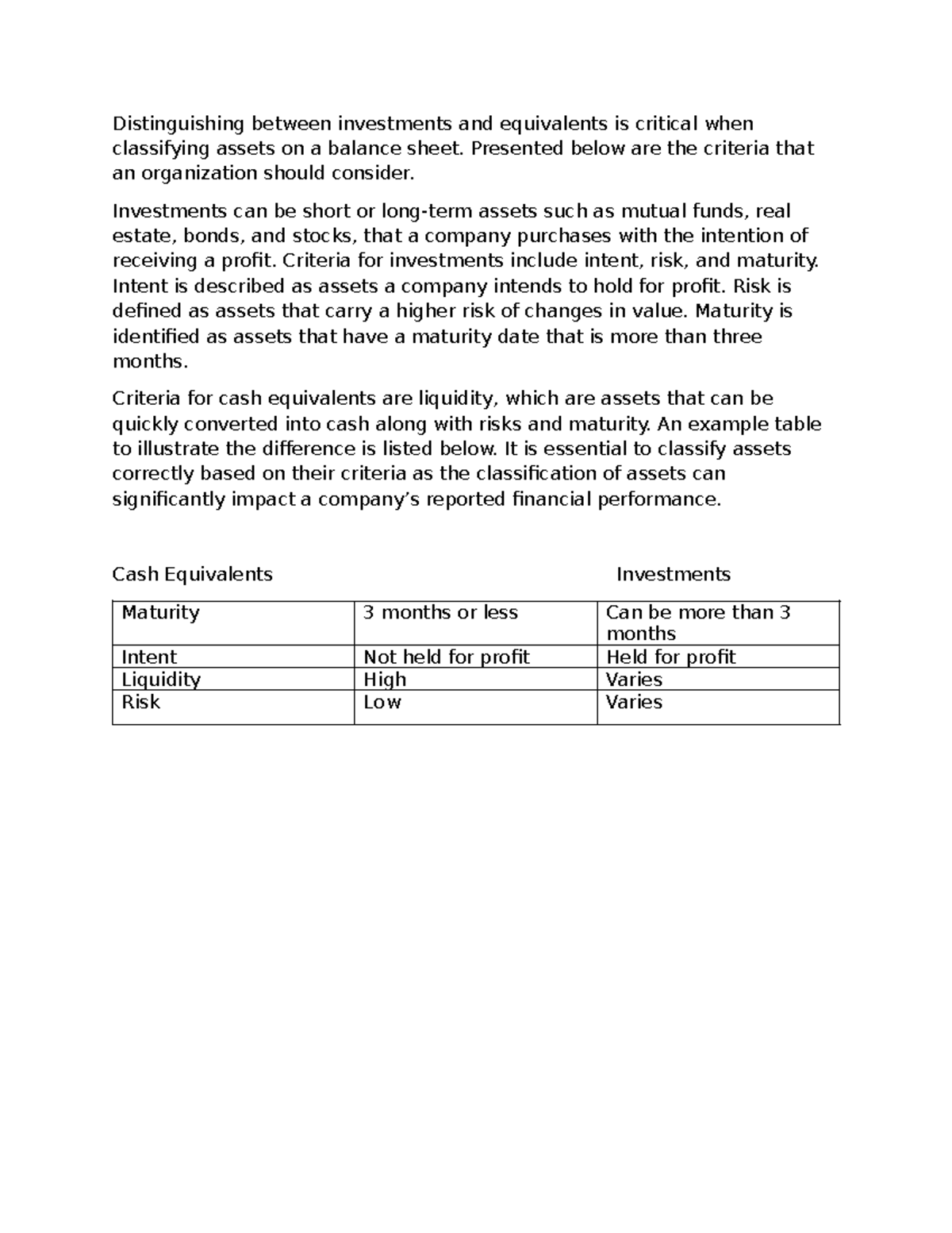Module 4 Discussion - Distinguishing between investments and ...
