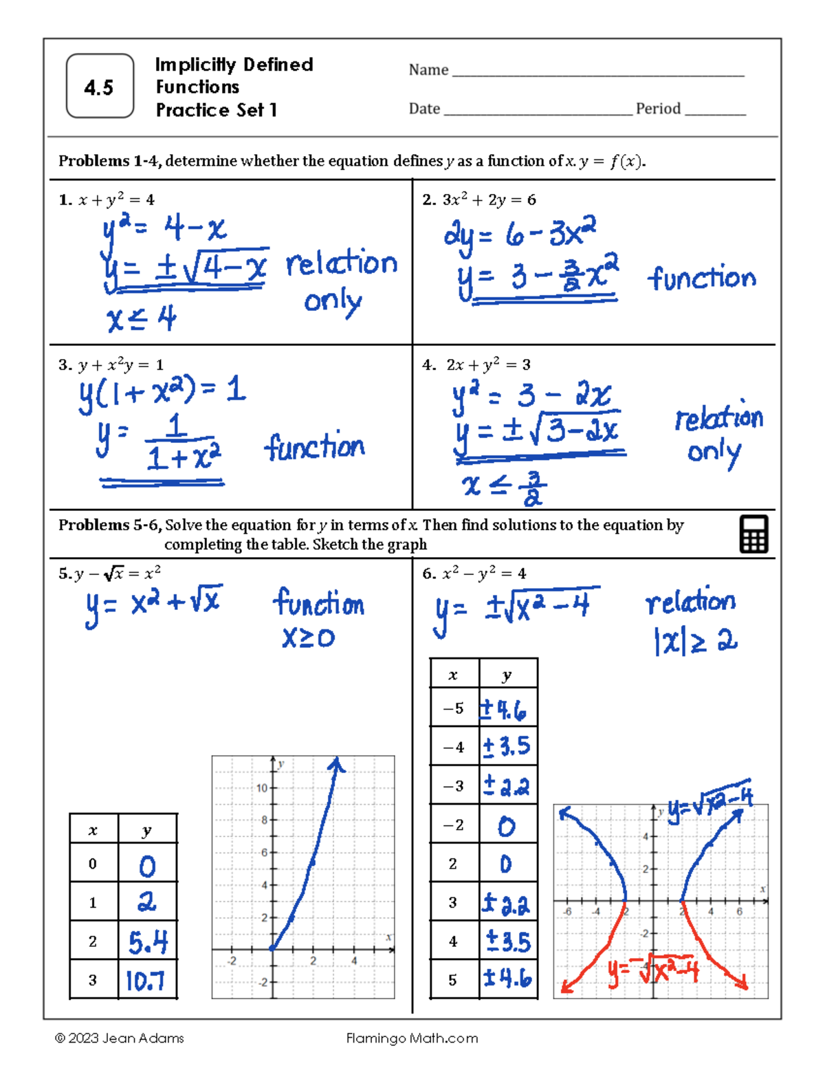 04-17 PC U05A 4.5 WS6 - KEY - 4. Implicitly Defined Functions Practice ...