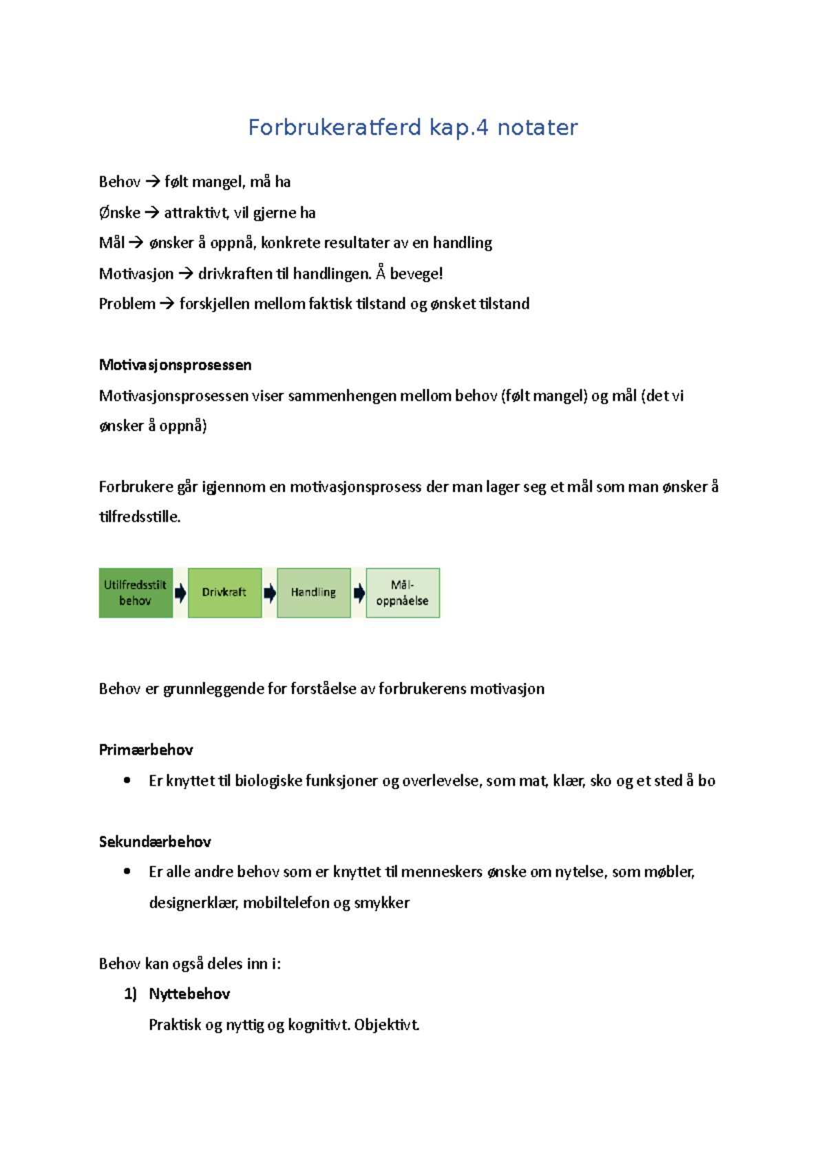 Forbrukeratferd Kap.4 Notater - Forbrukeratferd Kap Notater Behov Følt ...