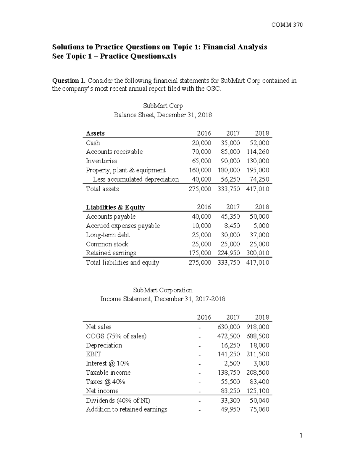 Topic 1 - Financial Analysis - Practice Solutions - COMM 370 Solutions ...
