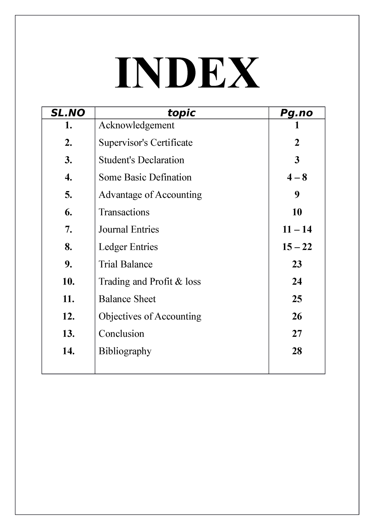 Accountancy project 11 azm-1 - INDEX SL topic Pg 1. 2. 3. 4. 5. 6. 7. 8 ...