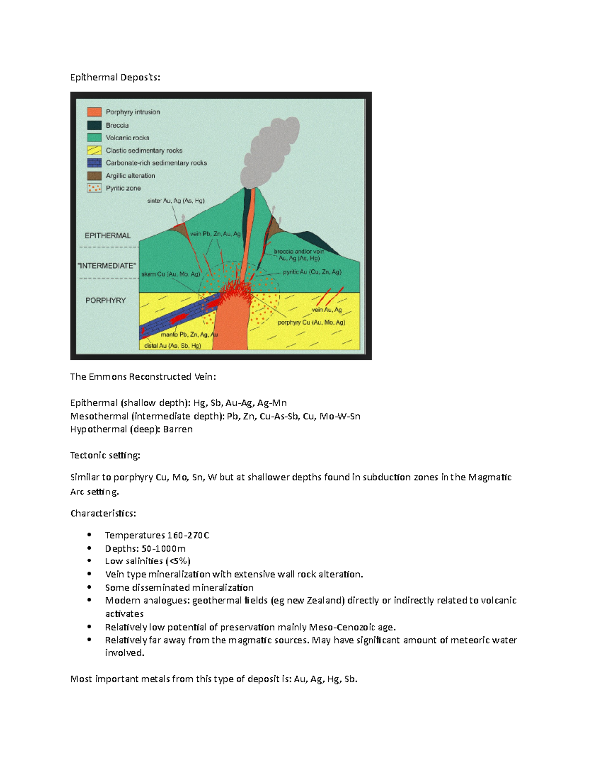 Epithermal type deposits - Epithermal Deposits: The Emmons ...