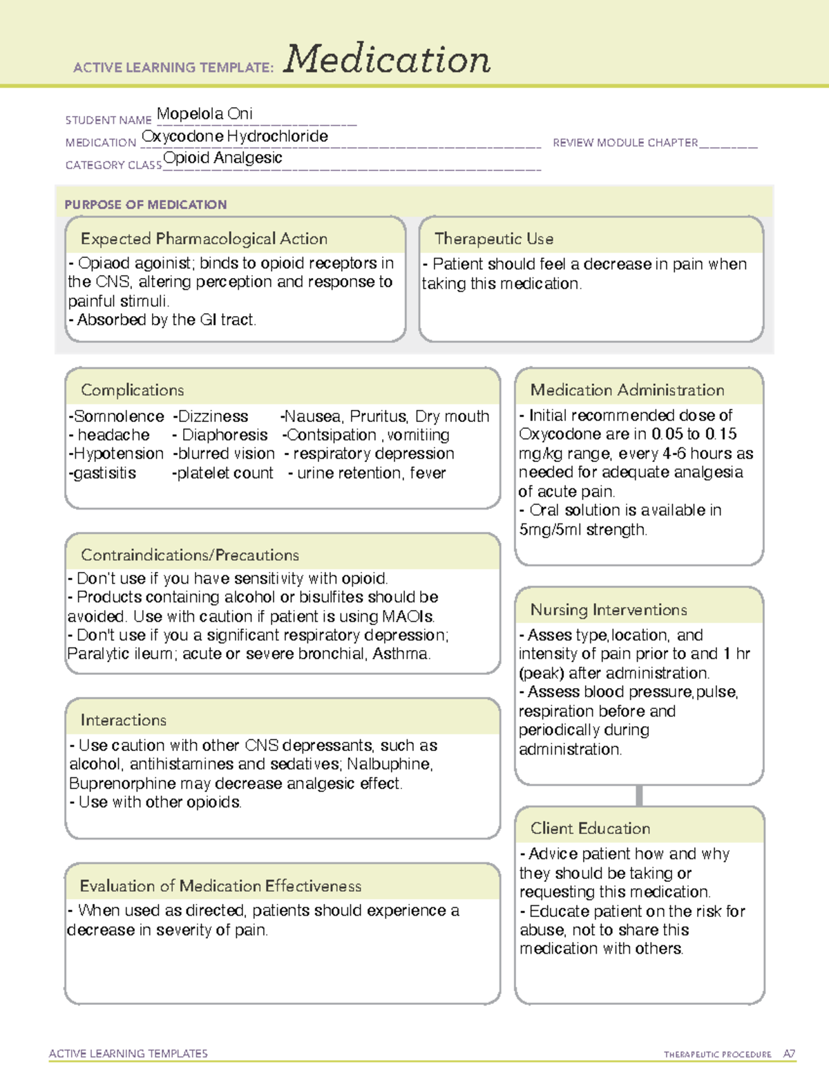 Oxycodone Hydrochloride Template - ACTIVE LEARNING TEMPLATES ...