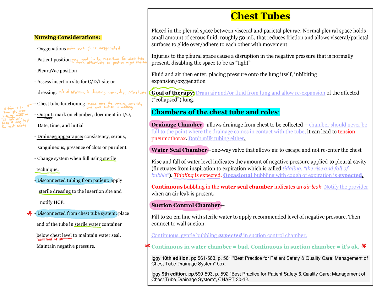 Chest Tube notes - Nursing Considerations: - Oxygenations - Patient ...