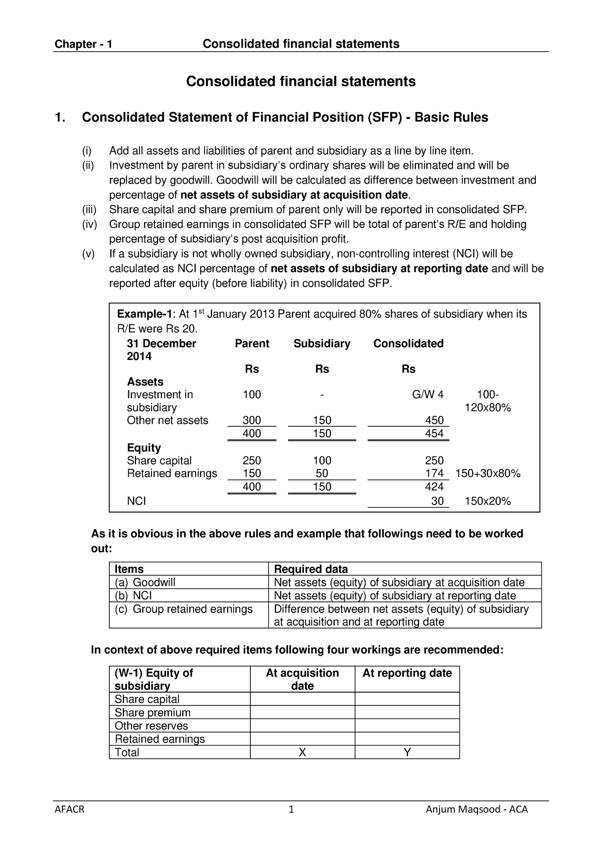 chapter-1-consolidated-financial-statements-consolidated-financial