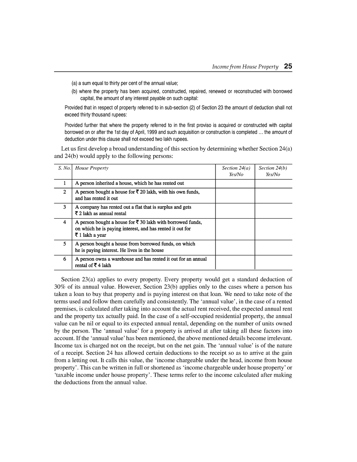 Business Taxation-9 - Notes - ! . - Studocu