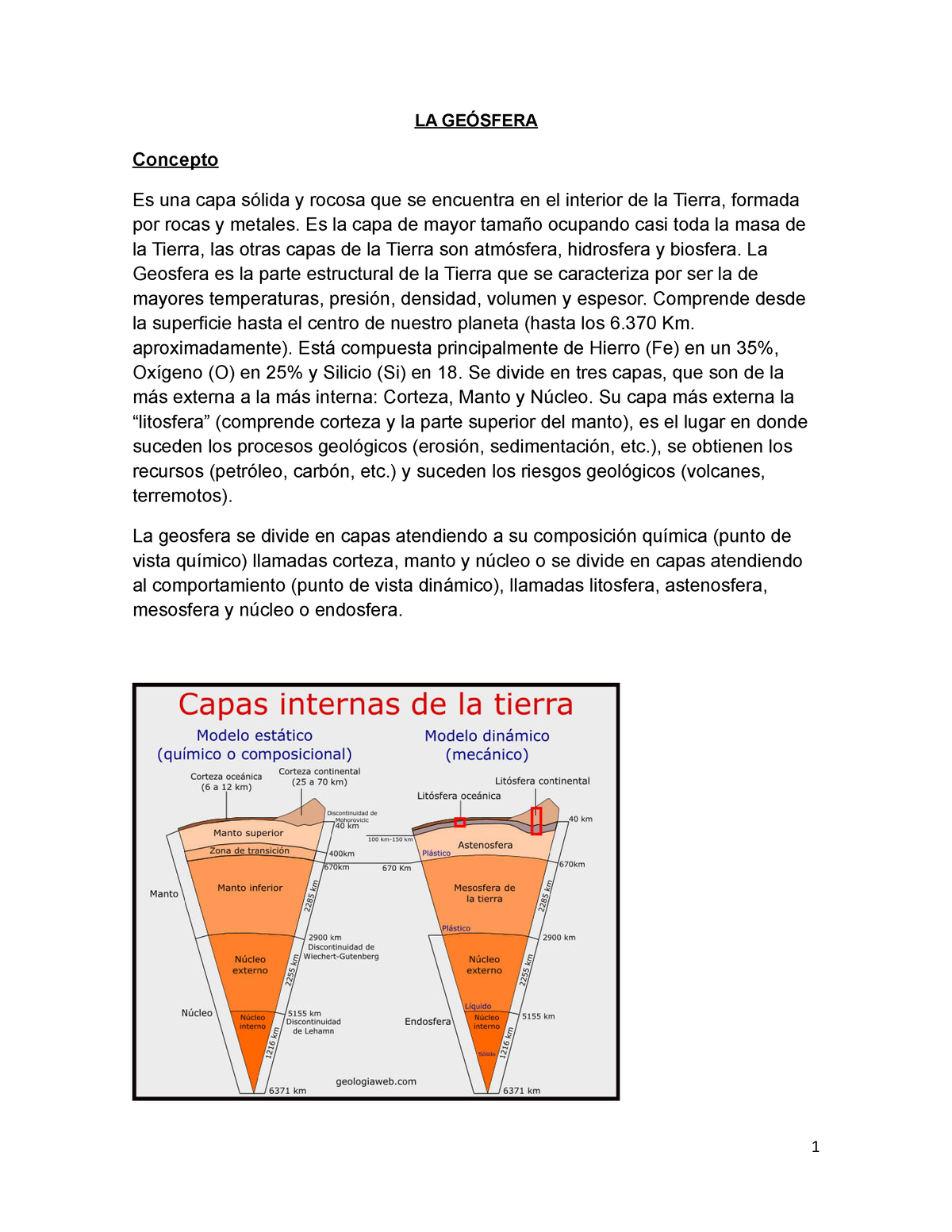 Geosfera - LA GEÓSFERA Concepto Es Una Capa Sólida Y Rocosa Que Se ...