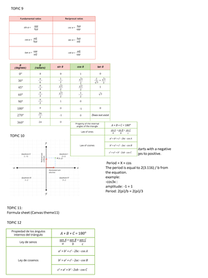 1st. Module formulary - material de repaso formulario - Matematicas lll ...