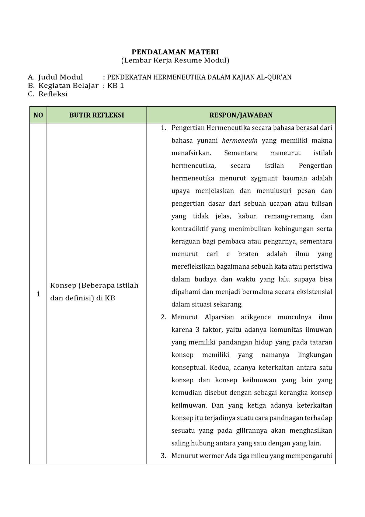 LK- Resume Pendalaman Materi KB 1 - PENDALAMAN MATERI (Lembar Kerja ...