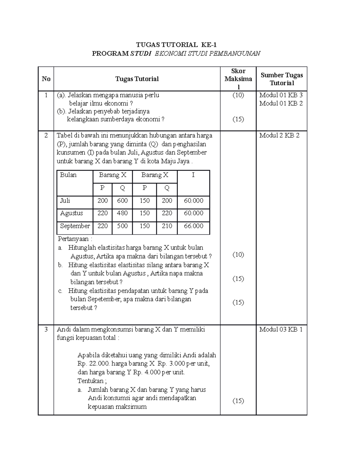 Tugas Soal Soal Tugas Tutorial Ke Program Studi Ekonomi Studi