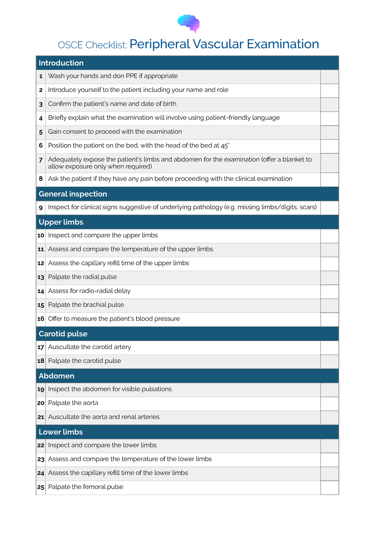 OSCE Checklist Peripheral Vascular Examination OSCE Checklist