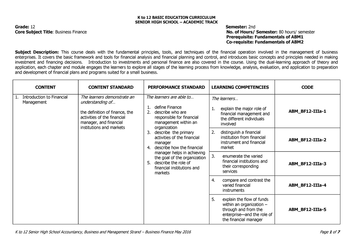 business plan grade 12 abm