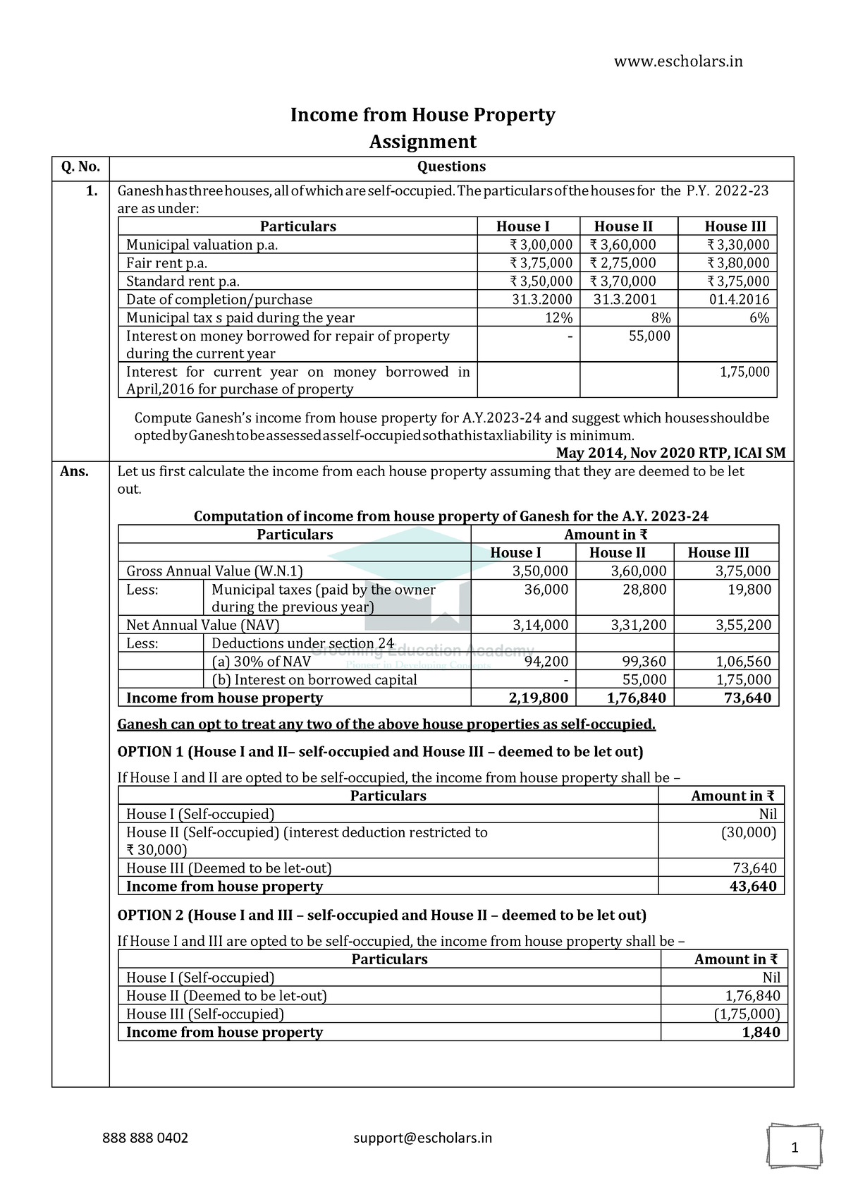 what is house assignment sale