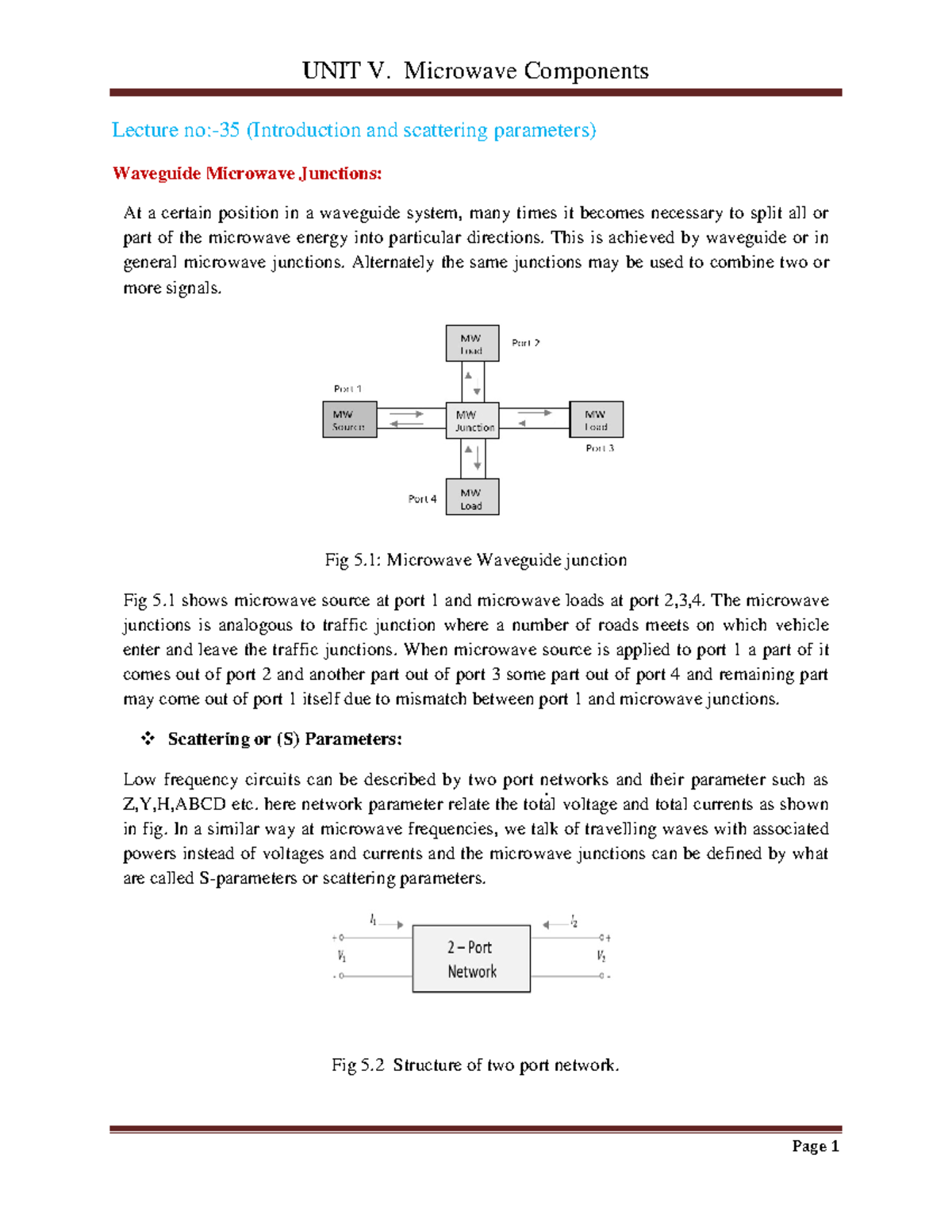 Unit iv - Notes of Microwave engineering - Lecture no:-35 (Introduction ...