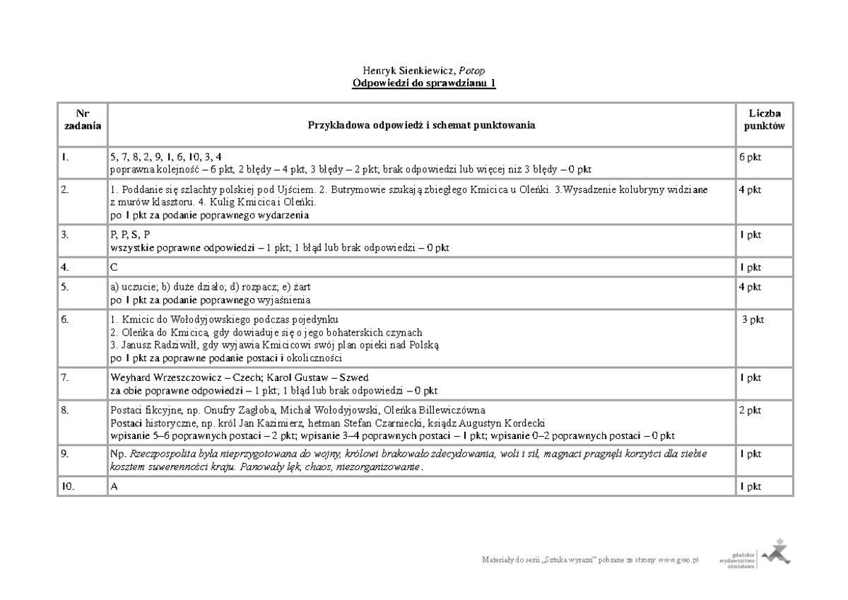 Potop klucz 1 pdf - Materiały do serii „Sztuka wyrazu” pobrane ze