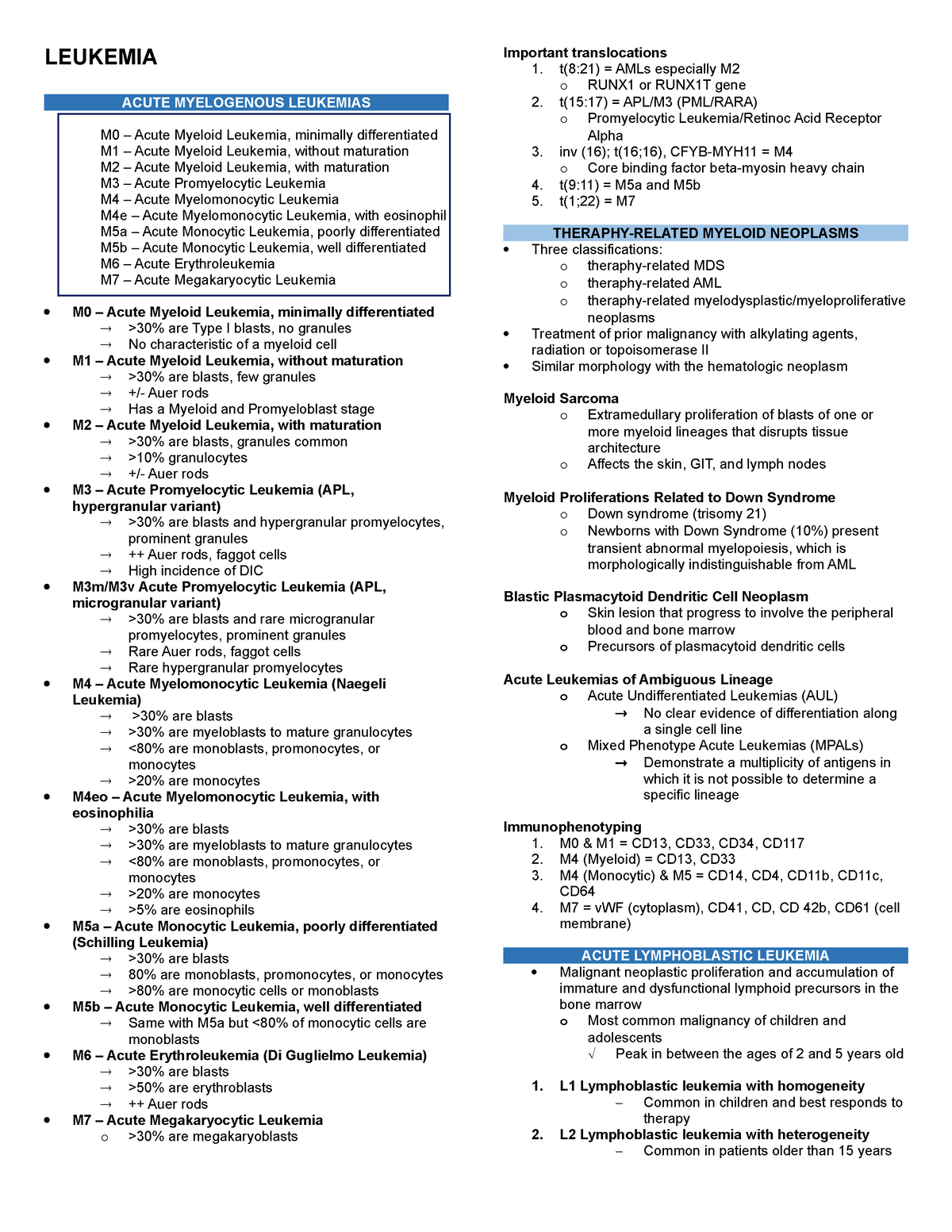 Leukemia - hema - LEUKEMIA ACUTE MYELOGENOUS LEUKEMIAS M0 – Acute ...