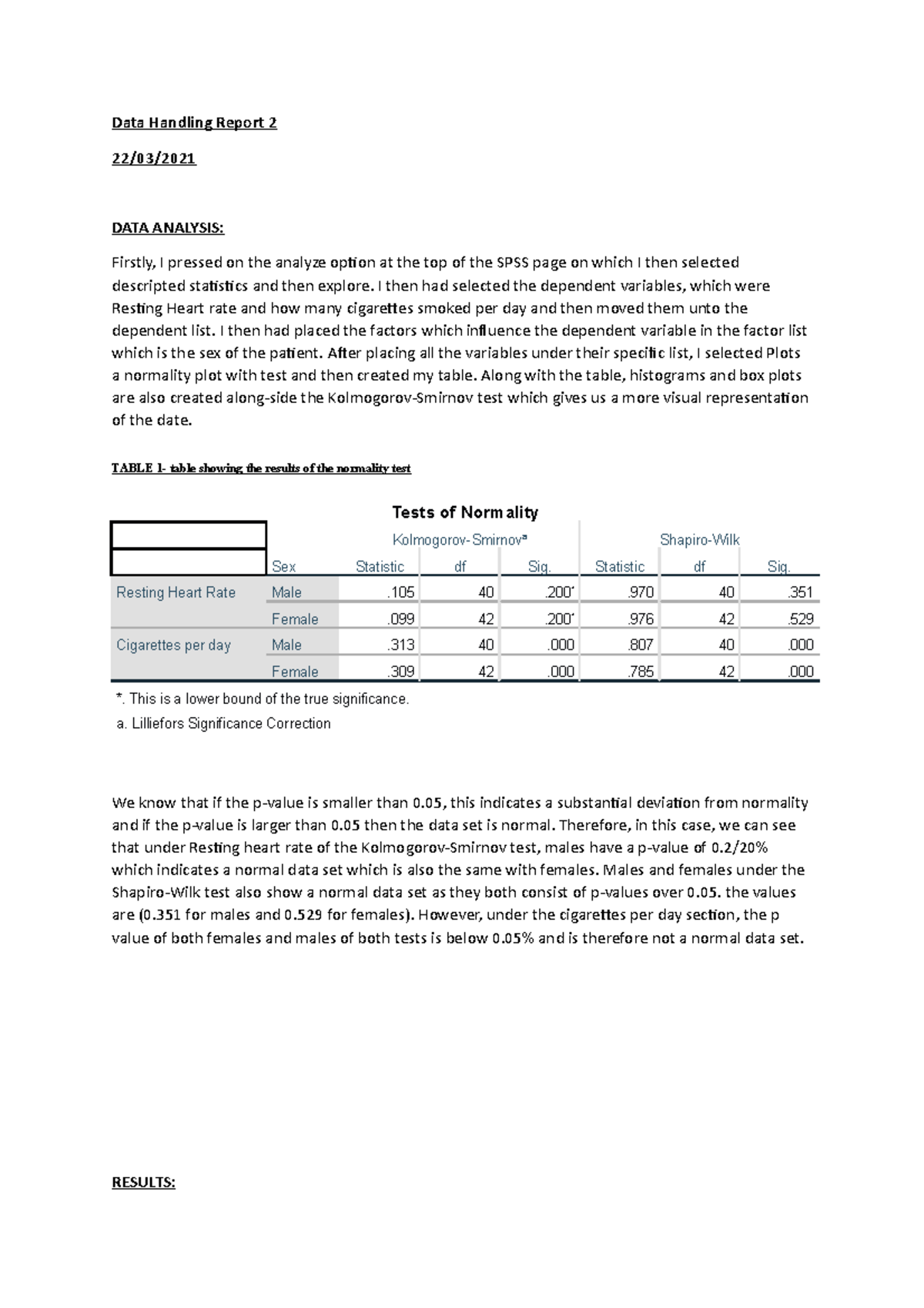 data-analysis-spss-data-handling-report-2-22-03-data-analysis