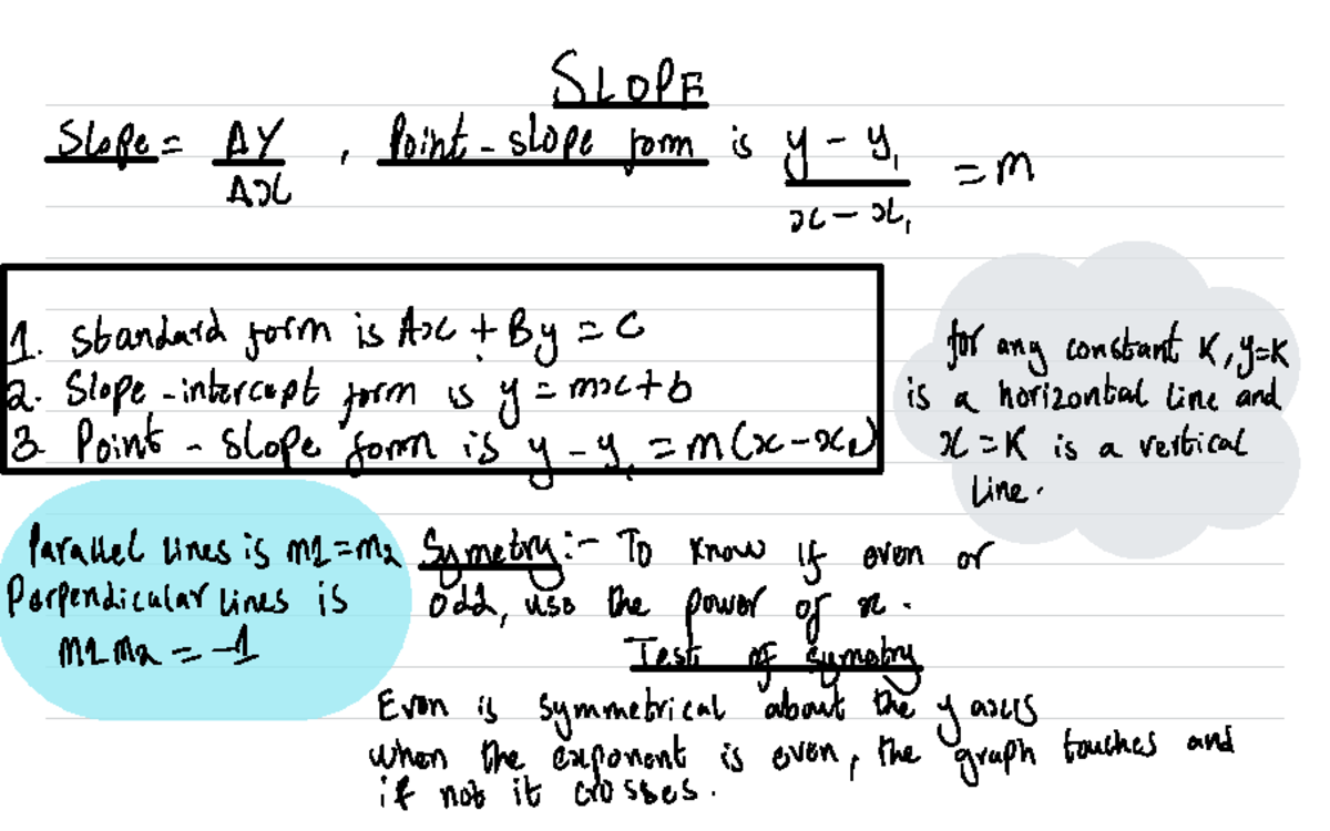 Pre Cal(Math2412) Teacher Lori Thomas SLOPE SlopeAY, Point