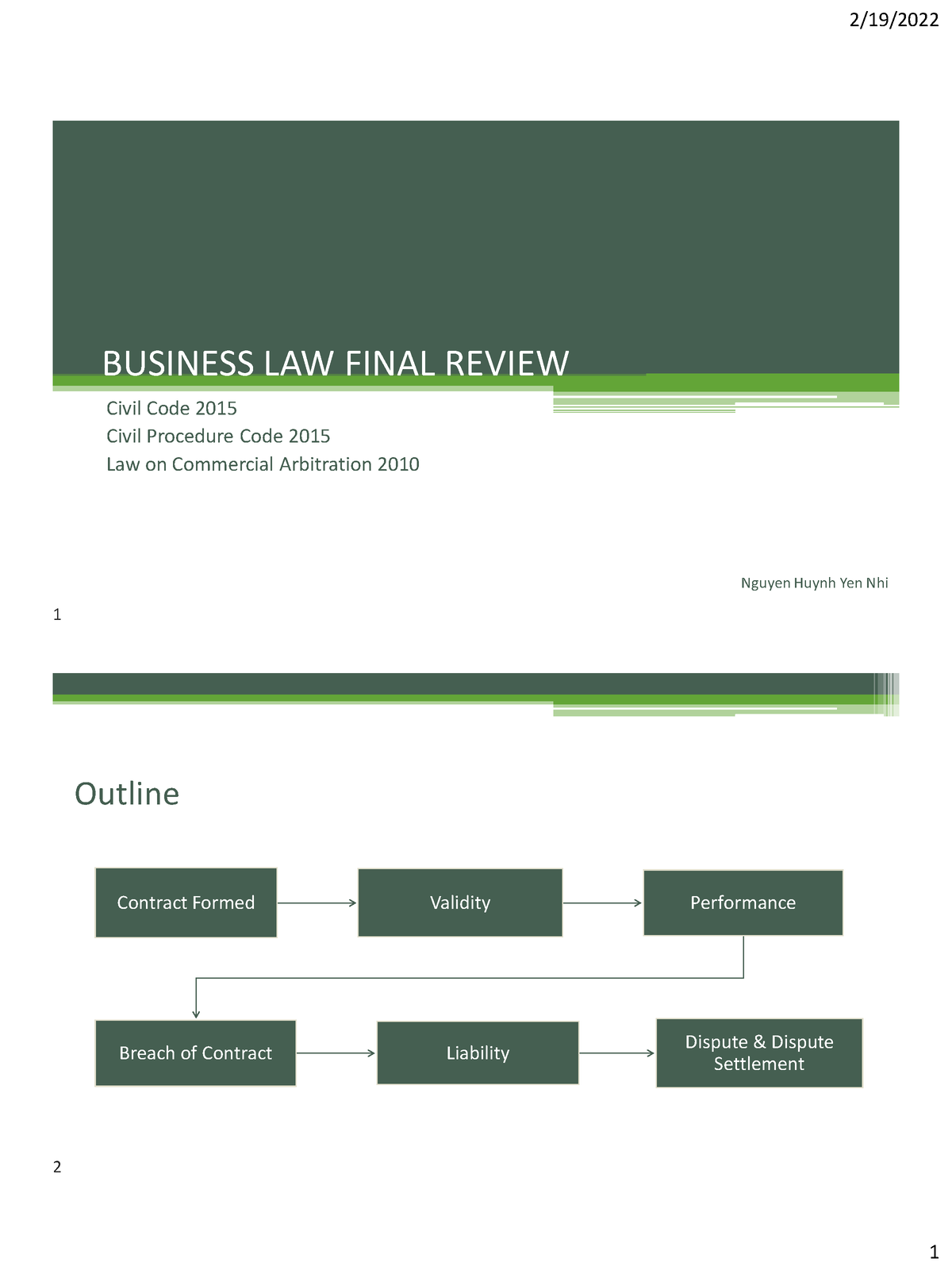 Business LAW Final Review - BUSINESS LAW FINAL REVIEW Civil Code 2015 ...