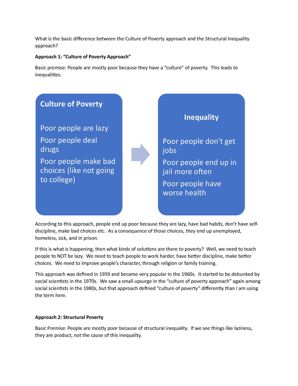 what is the culture of poverty thesis and how well is it supported by research and data