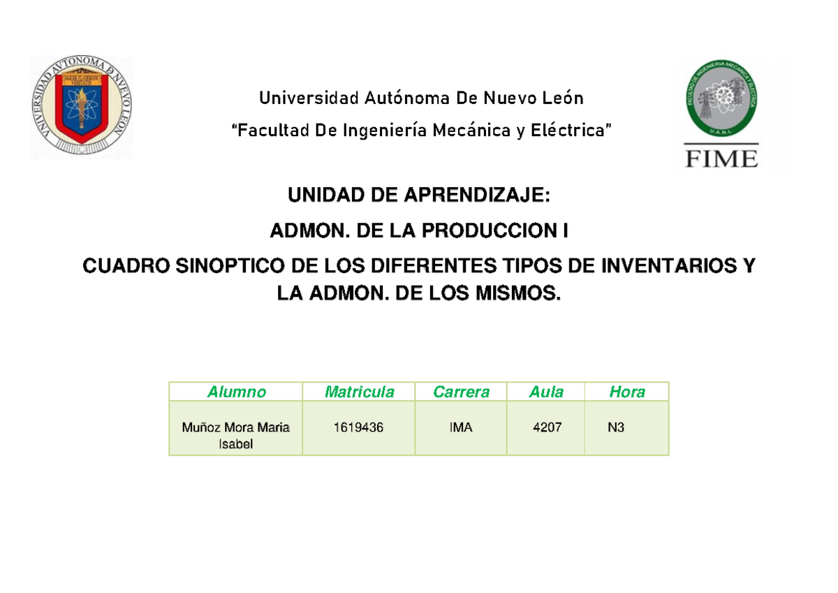 Cuadro sinoptico administration tema12 Ing1570 UNAM