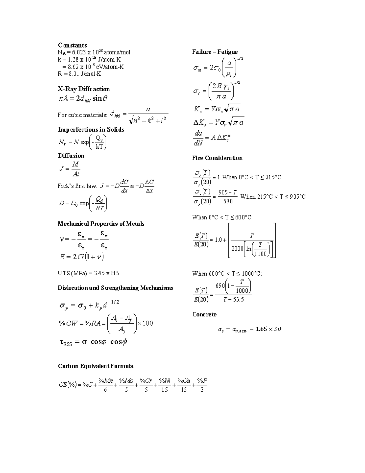 Equations for exam - Notes - Constants NA = 6 x 10 23 atoms/mol k = 1 x ...