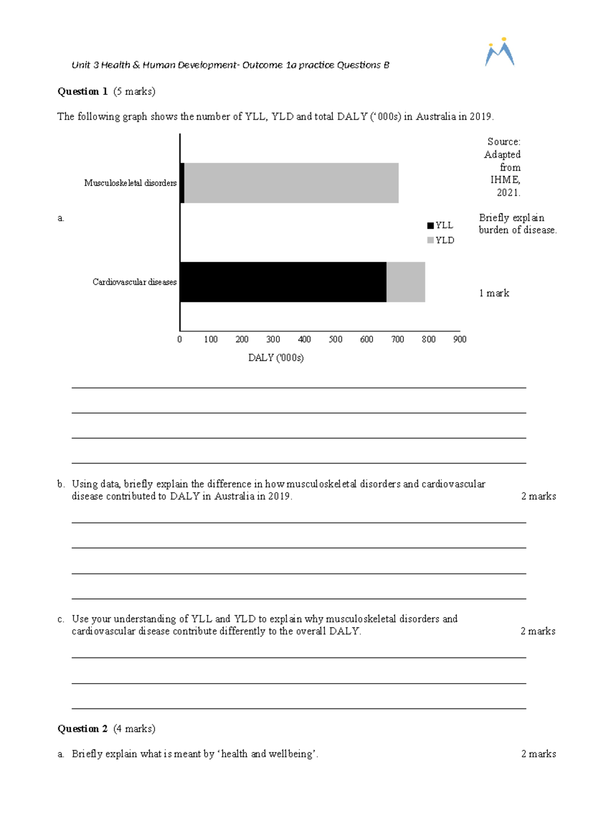 Outcome 1a Prac Questions B - Question 1 (5 Marks) The Following Graph 