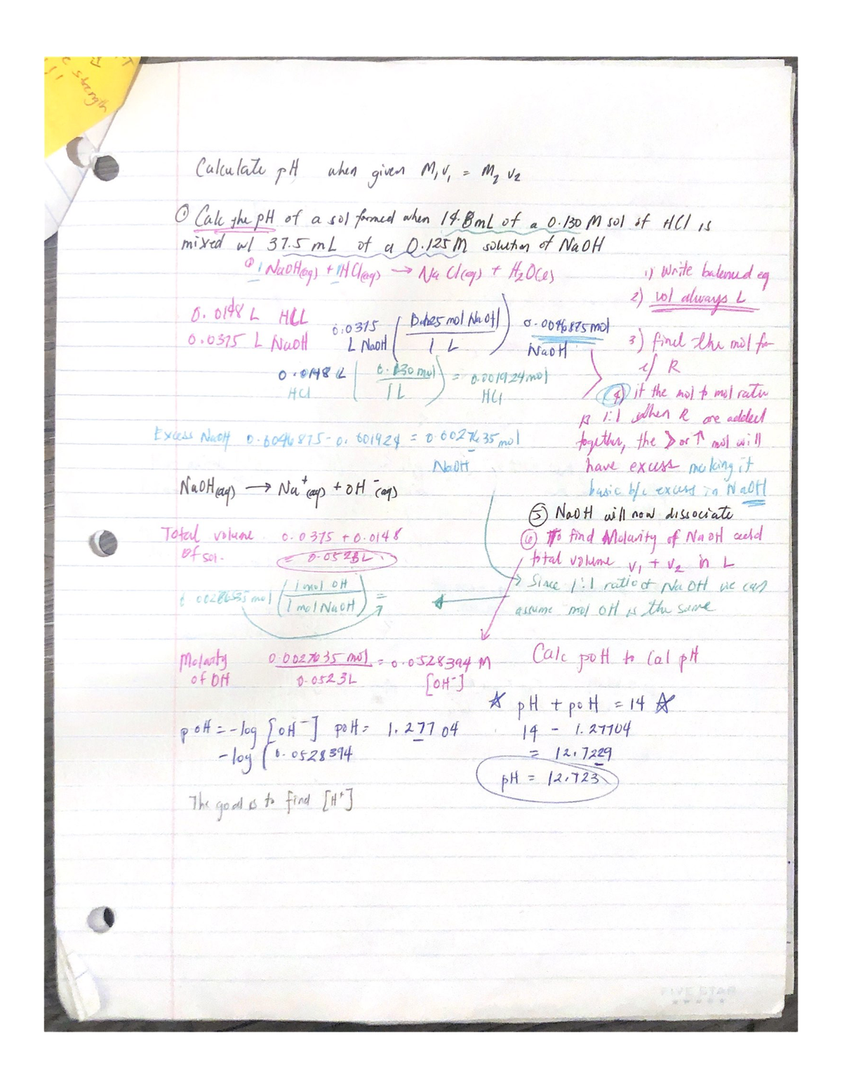 3 - General Chemistry Notes Chemistry 112!!! - Chem 112.3 - Studocu