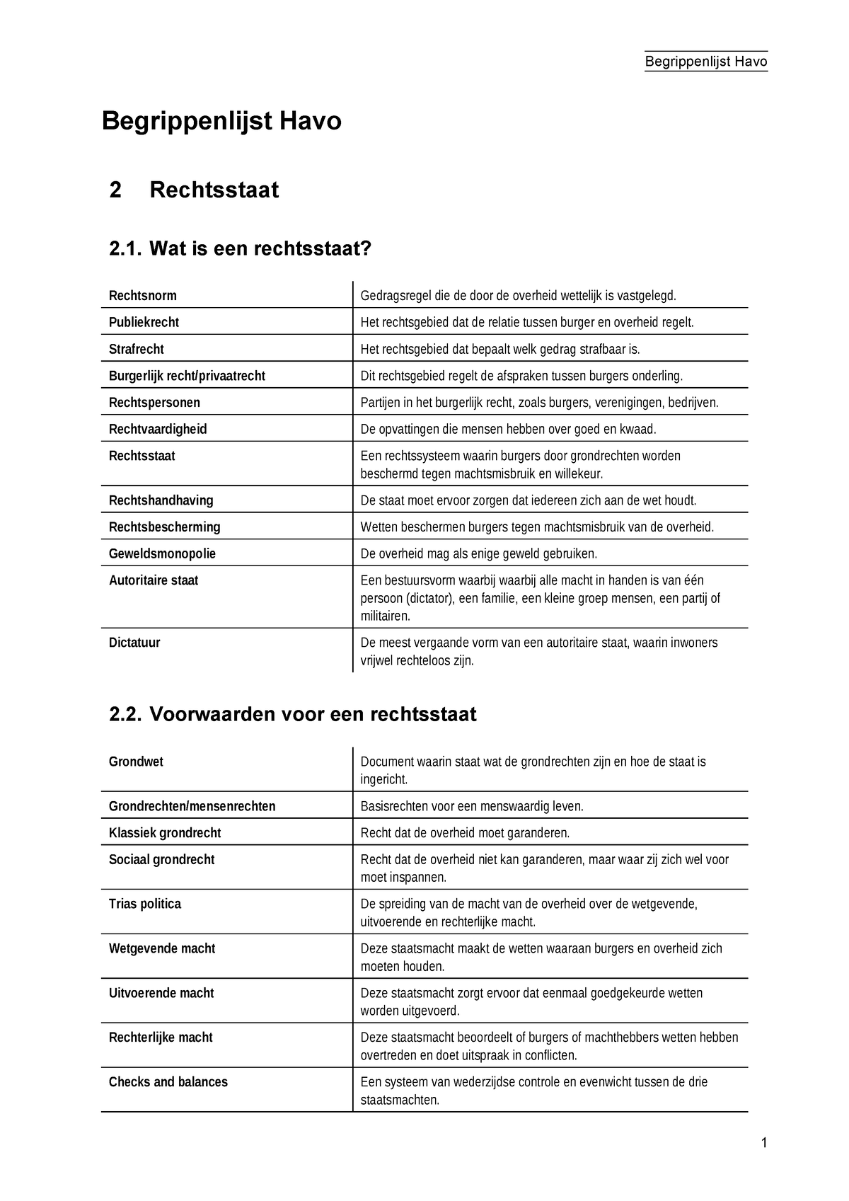 Begrippenlijst Periode 2 - Begrippenlijst Havo 2 Rechtsstaat 2. Wat Is ...