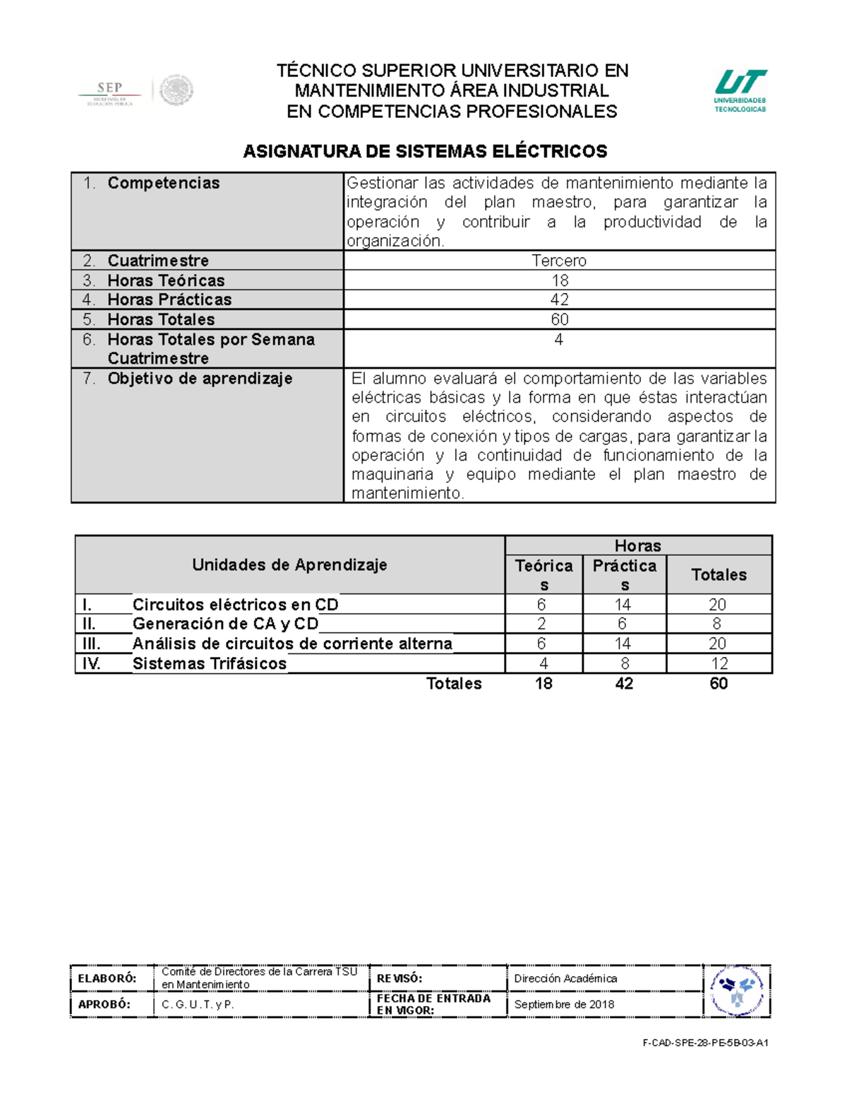 4-sistemas-el-ctricos-i4-t-cnico-superior-universitario-en