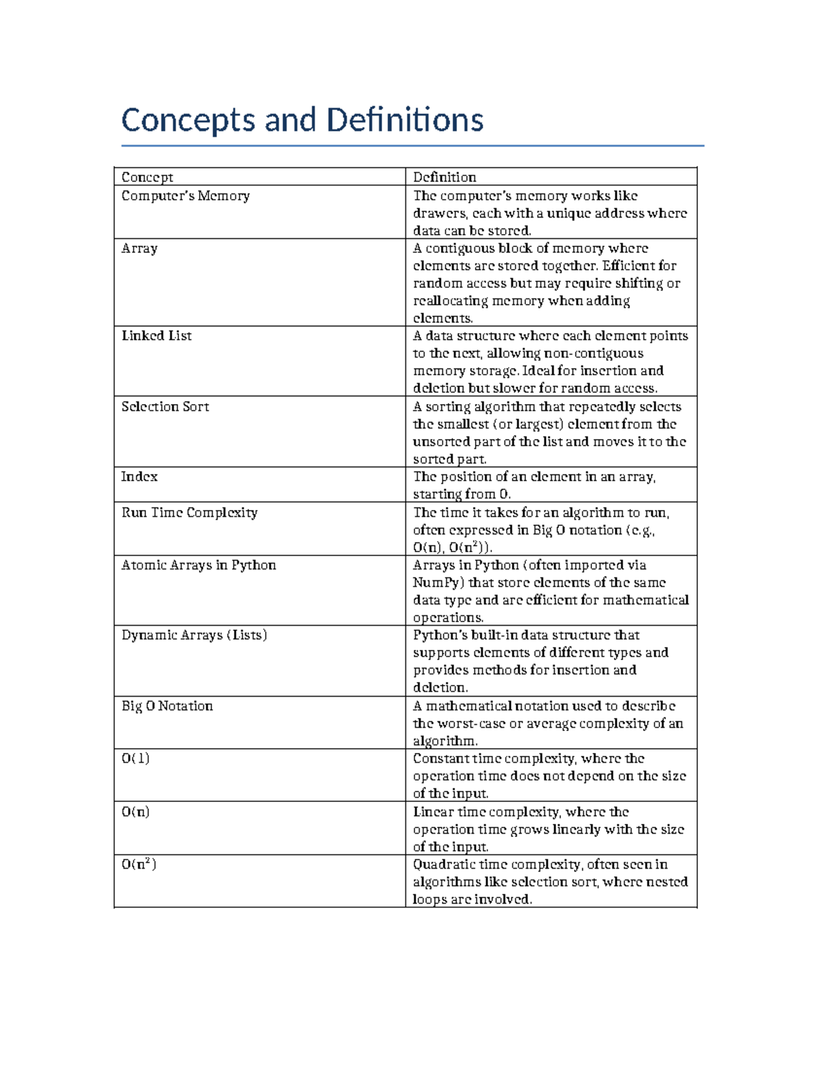 Concepts and definitions - Concepts and Definitions Concept Definition ...