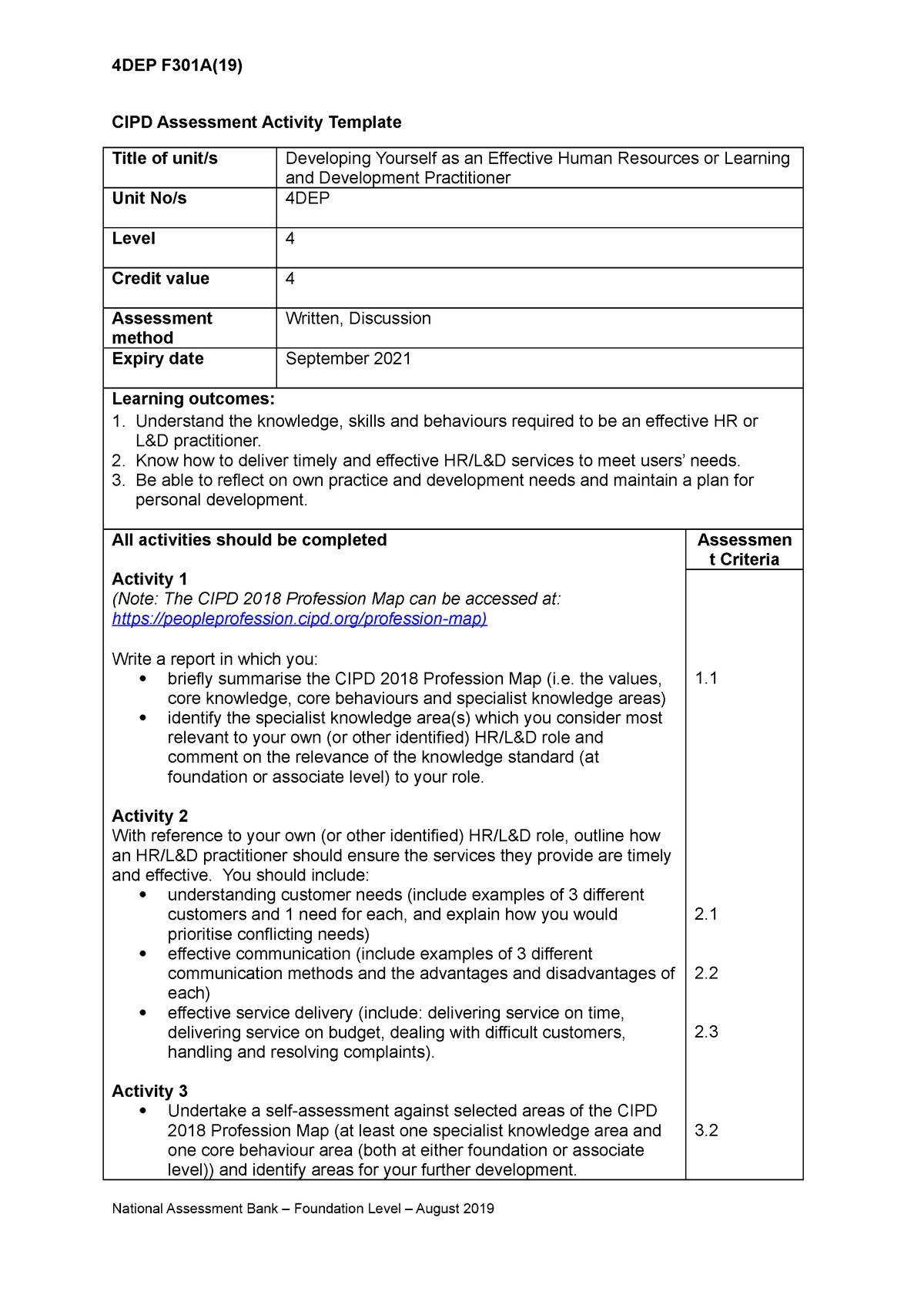 cipd assignment sample